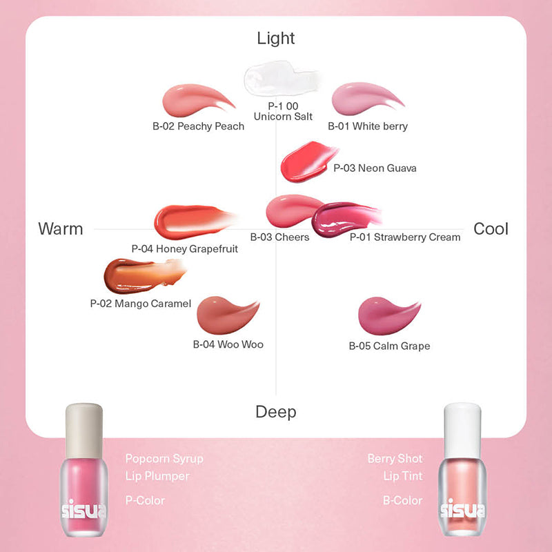 Berry Shot Lip Tint